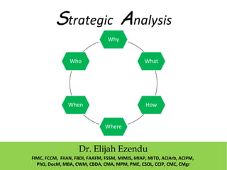 Strategic Analysis
Dr. Elijah Ezendu
FIMC, FCCM, FIIAN, FBDI, FAAFM, FSSM, MIMIS, MIAP, MITD, ACIArb, ACIPM,
PhD, DocM, MBA, CWM, CBDA, CMA, MPM, PME, CSOL, CCIP, CMC, CMgr
 