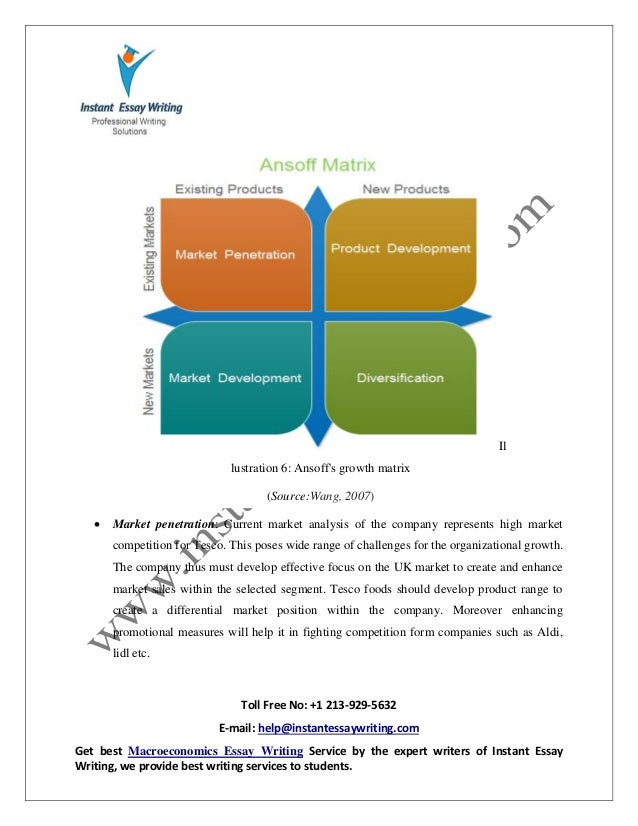 Types of strategic analysis image