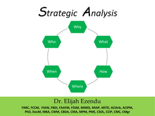 Strategic Analysis
Why
What
How
Where
When
Who
Dr. Elijah Ezendu
FIMC, FCCM, FIIAN, FBDI, FAAFM, FSSM, MIMIS, MIAP, MITD, ACIArb, ACIPM,
PhD, DocM, MBA, CWM, CBDA, CMA, MPM, PME, CSOL, CCIP, CMC, CMgr
 