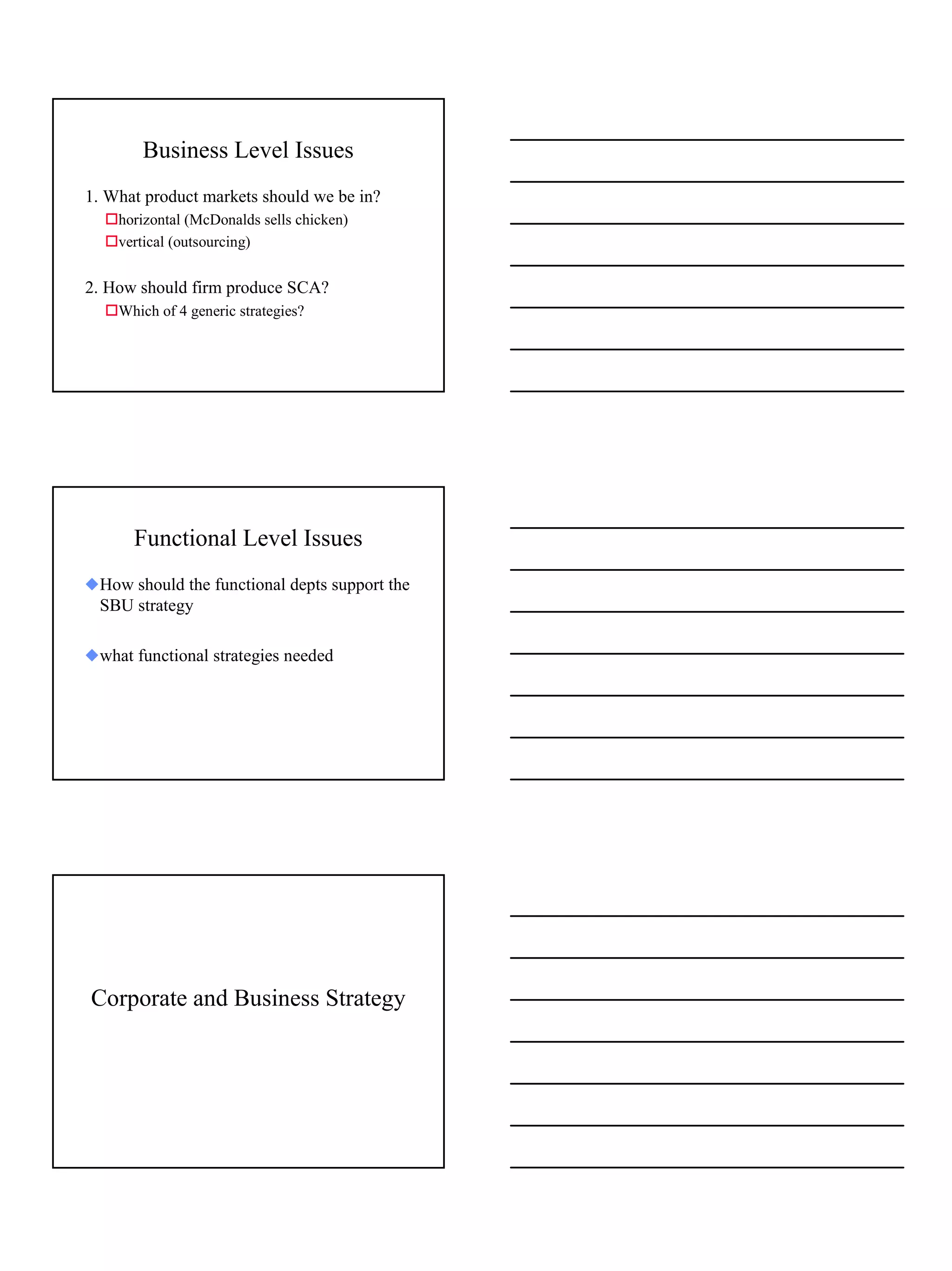 Business Level Issues
1. What product markets should we be in?
  !horizontal (McDonalds sells chicken)
  !vertical (outsourcing)


2. How should firm produce SCA?
  !Which of 4 generic strategies?




      Functional Level Issues
xHow should the functional depts support the
 SBU strategy

xwhat functional strategies needed




Corporate and Business Strategy




                                               13
 