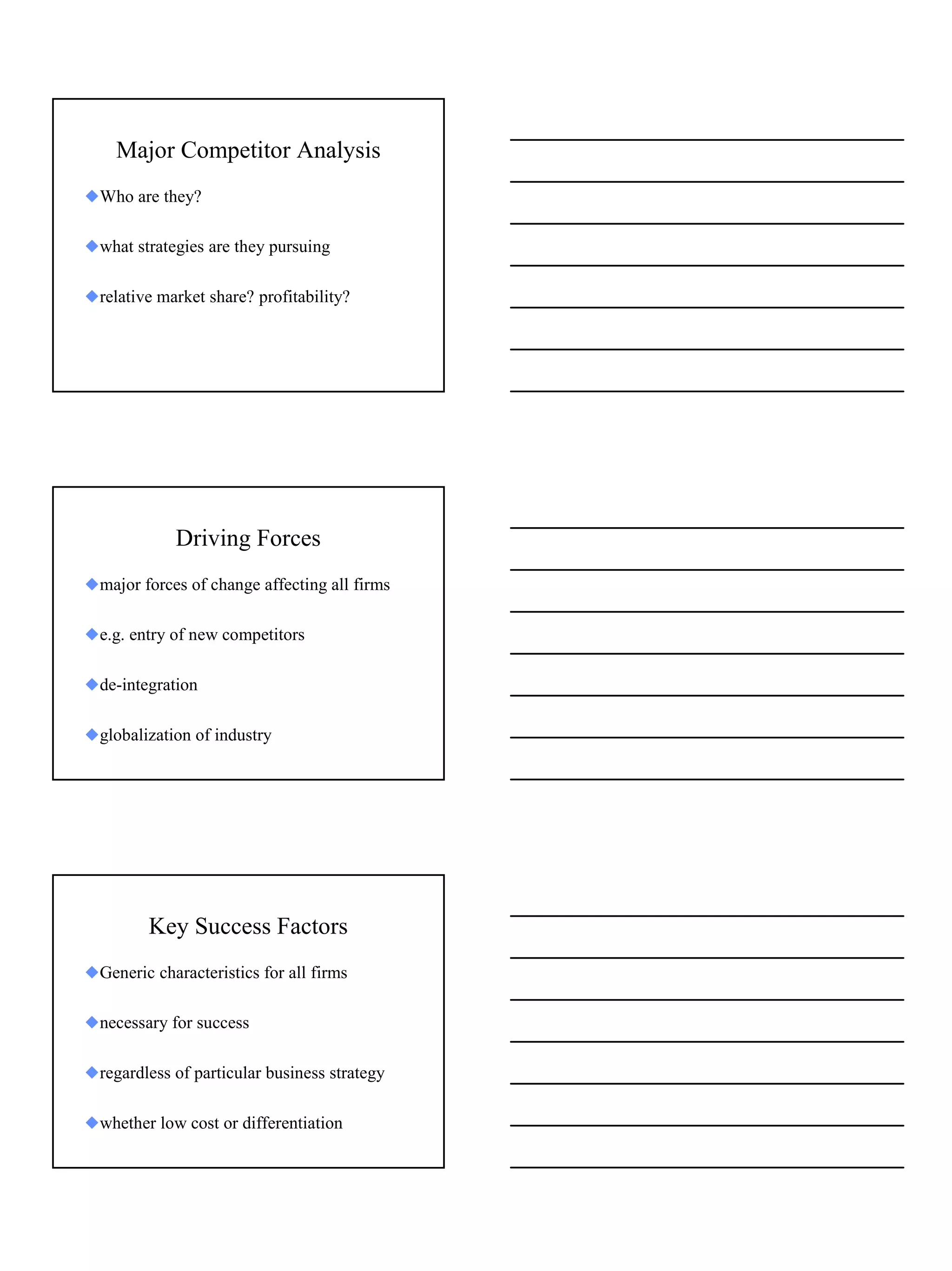 Major Competitor Analysis
xWho are they?

xwhat strategies are they pursuing

xrelative market share? profitability?




             Driving Forces
xmajor forces of change affecting all firms

xe.g. entry of new competitors

xde-integration

xglobalization of industry




         Key Success Factors
xGeneric characteristics for all firms

xnecessary for success

xregardless of particular business strategy

xwhether low cost or differentiation




                                              5
 