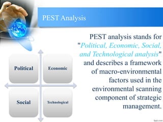 PEST Analysis
PEST analysis stands for
"Political, Economic, Social,
and Technological analysis"
and describes a framework
of macro-environmental
factors used in the
environmental scanning
component of strategic
management.
Political Economic
Social Technological
 