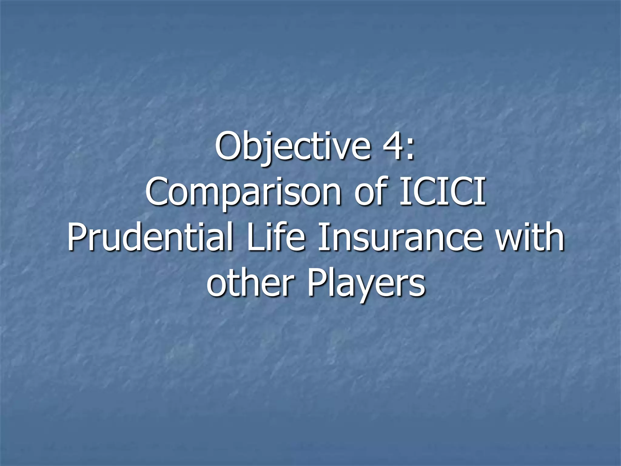 Objective 4: 
Comparison of ICICI 
Prudential Life Insurance with 
other Players 
 