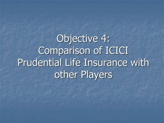 Objective 4: 
Comparison of ICICI 
Prudential Life Insurance with 
other Players 
 