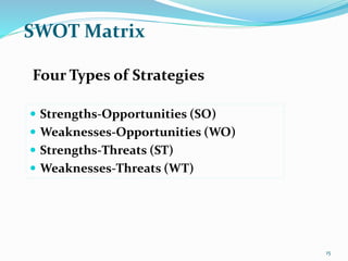 SWOT Matrix
 Strengths-Opportunities (SO)
 Weaknesses-Opportunities (WO)
 Strengths-Threats (ST)
 Weaknesses-Threats (WT)
Four Types of Strategies
15
 