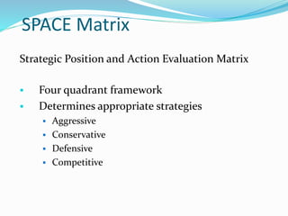 SPACE Matrix
Strategic Position and Action Evaluation Matrix
 Four quadrant framework
 Determines appropriate strategies
 Aggressive
 Conservative
 Defensive
 Competitive
 