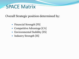 SPACE Matrix
Overall Strategic position determined by:
 Financial Strength [FS]
 Competitive Advantage [CA]
 Environmental Stability [ES]
 Industry Strength [IS]
 