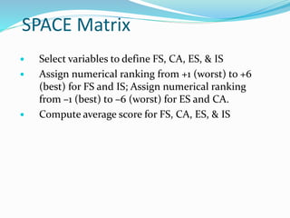 SPACE Matrix
 Select variables to define FS, CA, ES, & IS
 Assign numerical ranking from +1 (worst) to +6
(best) for FS and IS; Assign numerical ranking
from –1 (best) to –6 (worst) for ES and CA.
 Compute average score for FS, CA, ES, & IS
 