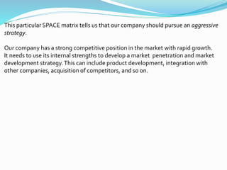 This particular SPACE matrix tells us that our company should pursue an aggressive
strategy.
Our company has a strong competitive position in the market with rapid growth.
It needs to use its internal strengths to develop a market penetration and market
development strategy.This can include product development, integration with
other companies, acquisition of competitors, and so on.
 
