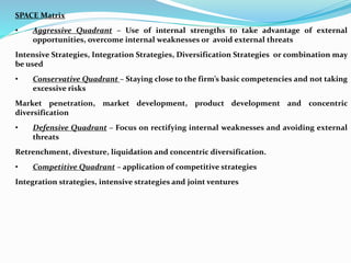 SPACE Matrix
• Aggressive Quadrant – Use of internal strengths to take advantage of external
opportunities, overcome internal weaknesses or avoid external threats
Intensive Strategies, Integration Strategies, Diversification Strategies or combination may
be used
• Conservative Quadrant – Staying close to the firm’s basic competencies and not taking
excessive risks
Market penetration, market development, product development and concentric
diversification
• Defensive Quadrant – Focus on rectifying internal weaknesses and avoiding external
threats
Retrenchment, divesture, liquidation and concentric diversification.
• Competitive Quadrant – application of competitive strategies
Integration strategies, intensive strategies and joint ventures
 