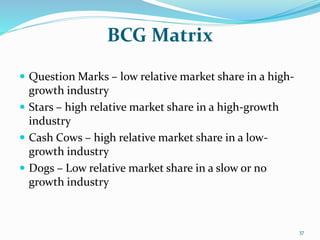 BCG Matrix
 Question Marks – low relative market share in a high-
growth industry
 Stars – high relative market share in a high-growth
industry
 Cash Cows – high relative market share in a low-
growth industry
 Dogs – Low relative market share in a slow or no
growth industry
37
 