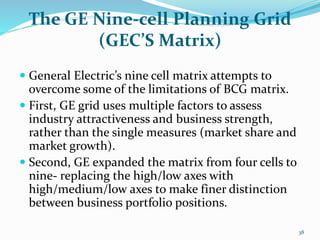 The GE Nine-cell Planning Grid
(GEC’S Matrix)
 General Electric’s nine cell matrix attempts to
overcome some of the limitations of BCG matrix.
 First, GE grid uses multiple factors to assess
industry attractiveness and business strength,
rather than the single measures (market share and
market growth).
 Second, GE expanded the matrix from four cells to
nine- replacing the high/low axes with
high/medium/low axes to make finer distinction
between business portfolio positions.
38
 