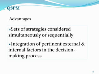 QSPM
Sets of strategies considered
simultaneously or sequentially
Integration of pertinent external &
internal factors in the decision-
making process
Advantages
55
 