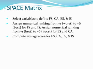 SPACE Factors
Environmental Stability (ES)
Technological changes
Rate of inflation
Demand variability
Price range of compe...