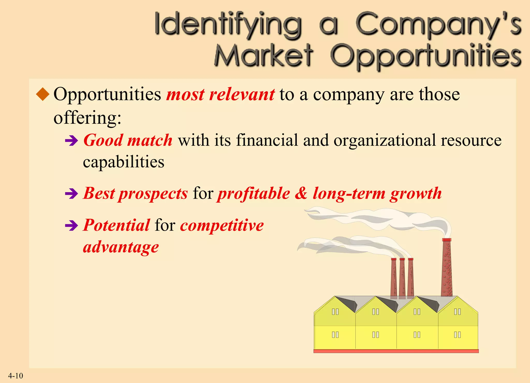 Identifying a Company’s
                            Market Opportunities
        Opportunities most relevant to a company are those
         offering:
           Good match with its financial and organizational resource
            capabilities
           Best   prospects for profitable & long-term growth
           Potential
                    for competitive
            advantage




4-10
 