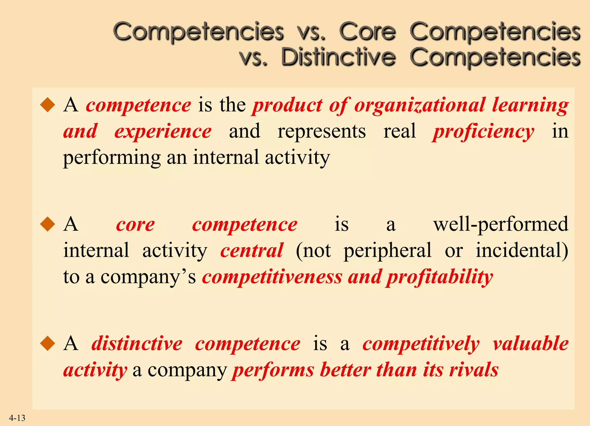 Competencies vs. Core Competencies
                      vs. Distinctive Competencies
        A competence is the product of organizational learning
         and experience and represents real proficiency in
         performing an internal activity


       A       core    competence     is    a    well-performed
         internal activity central (not peripheral or incidental)
         to a company’s competitiveness and profitability


        A distinctive competence is a competitively valuable
         activity a company performs better than its rivals

4-13
 