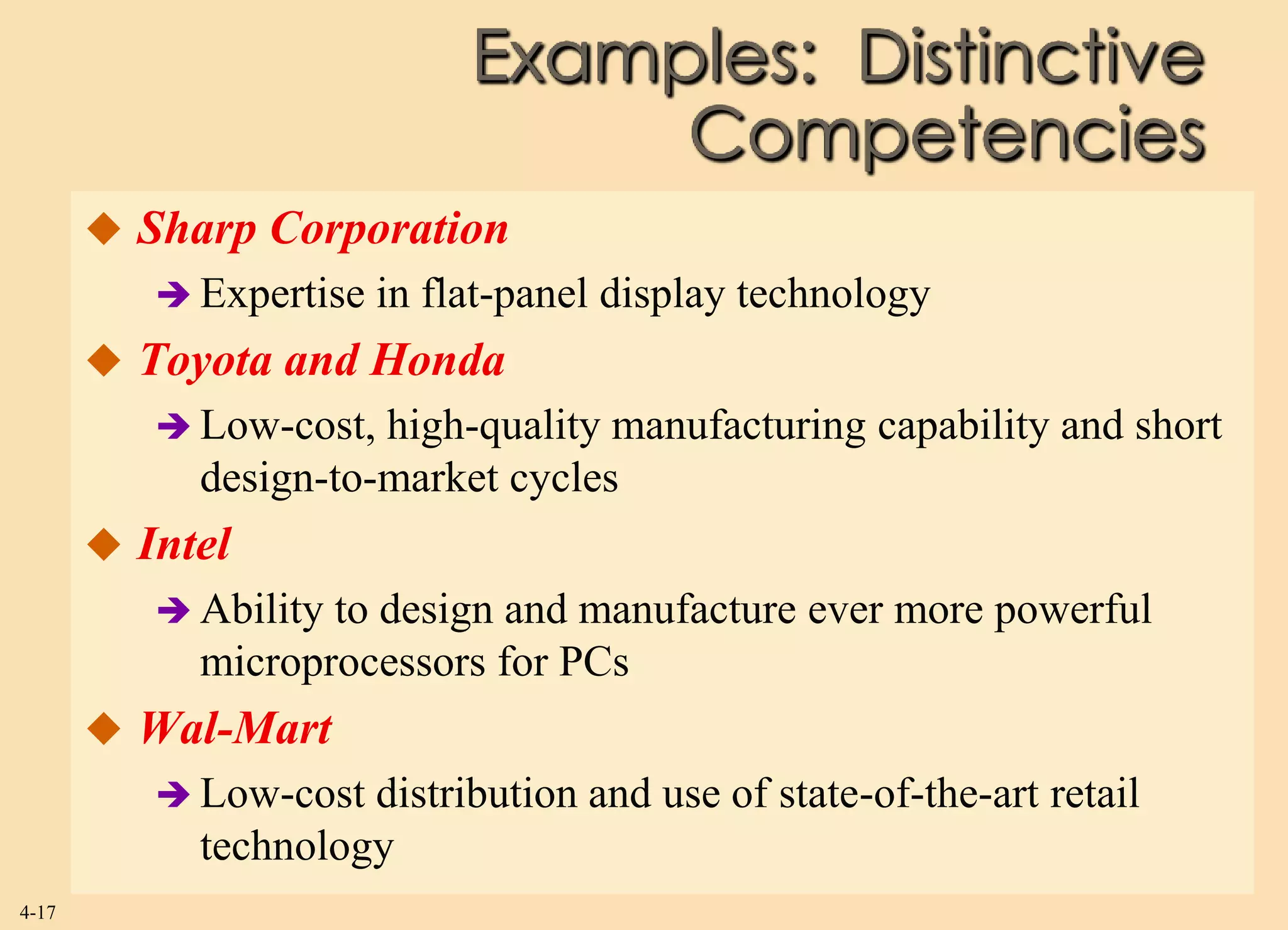 Examples: Distinctive
                                  Competencies
        Sharp Corporation
           Expertise   in flat-panel display technology
        Toyota and Honda
           Low-cost, high-quality manufacturing capability and short
            design-to-market cycles
        Intel
           Abilityto design and manufacture ever more powerful
            microprocessors for PCs
        Wal-Mart
           Low-cost distribution and use of state-of-the-art retail
            technology
4-17
 