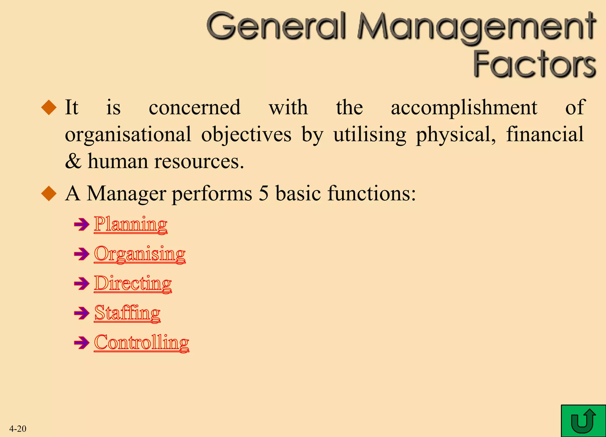 General Management
                                      Factors
        It  is concerned with the accomplishment of
         organisational objectives by utilising physical, financial
         & human resources.
        A Manager performs 5 basic functions:




4-20
 