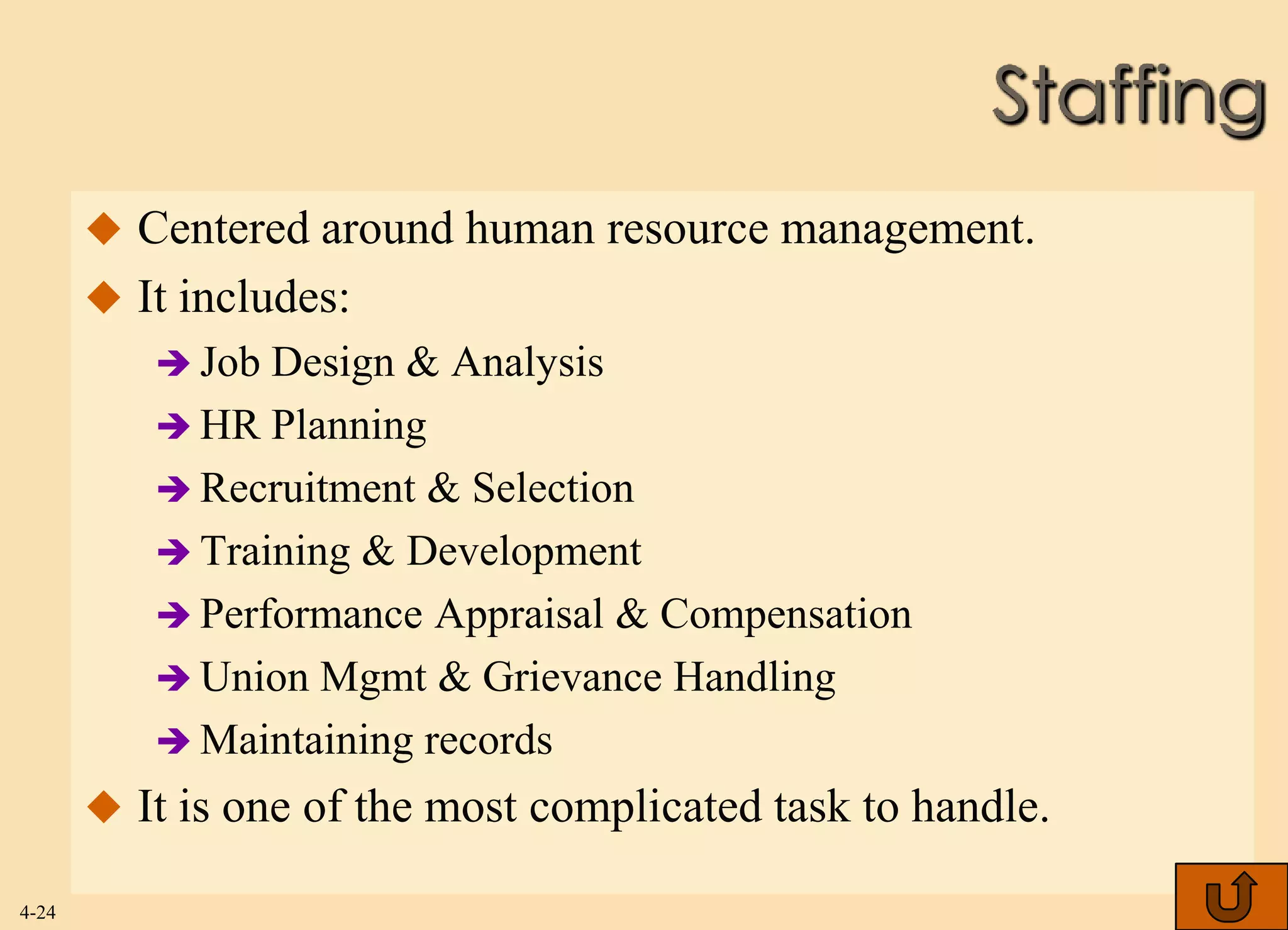 Staffing
        Centered around human resource management.
        It includes:
           Job Design & Analysis
           HR Planning
           Recruitment & Selection
           Training & Development
           Performance Appraisal & Compensation
           Union Mgmt & Grievance Handling
           Maintaining records
        It is one of the most complicated task to handle.

4-24
 