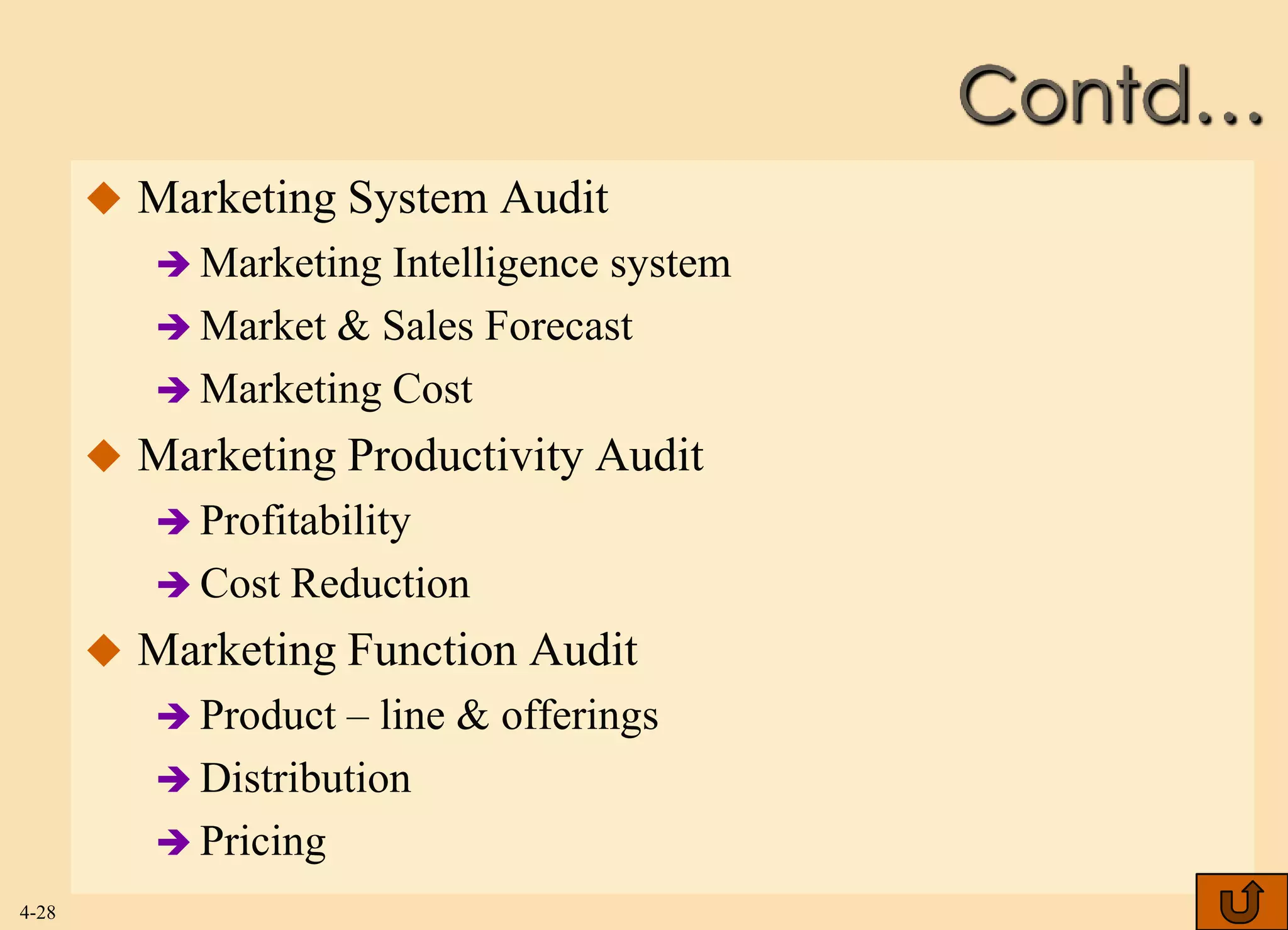 Contd…
        Marketing System Audit
           Marketing Intelligence system
           Market & Sales Forecast
           Marketing Cost
        Marketing Productivity Audit
           Profitability
           Cost Reduction
        Marketing Function Audit
           Product – line & offerings
           Distribution
           Pricing
4-28
 