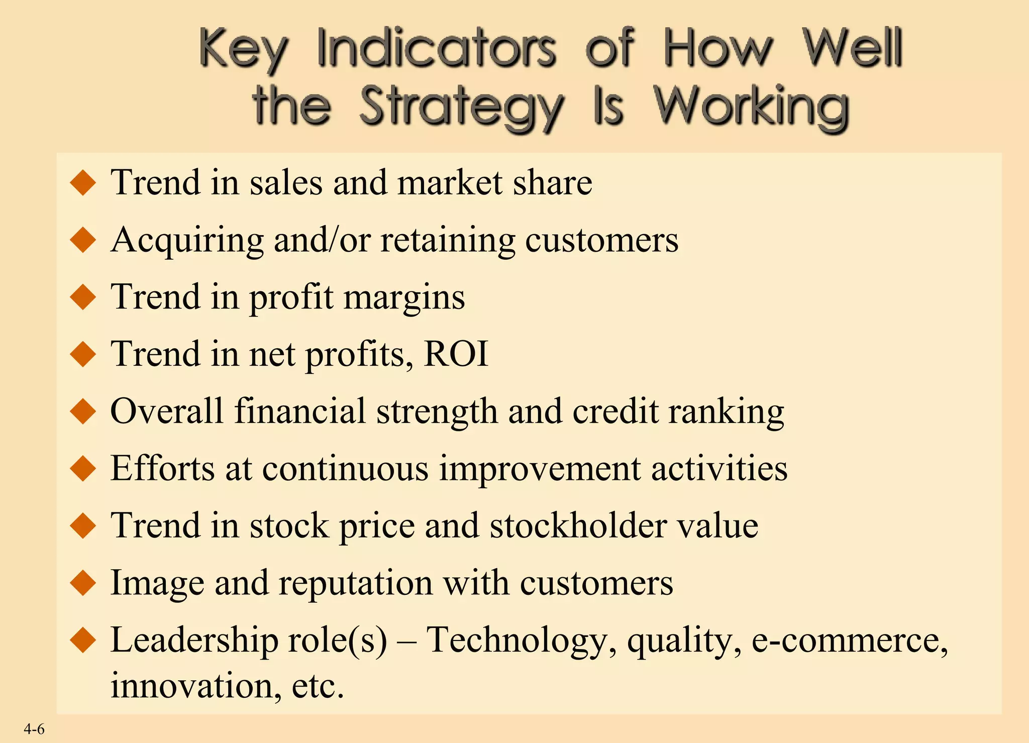 Key Indicators of How Well
                the Strategy Is Working
       Trend in sales and market share
       Acquiring and/or retaining customers
       Trend in profit margins
       Trend in net profits, ROI
       Overall financial strength and credit ranking
       Efforts at continuous improvement activities
       Trend in stock price and stockholder value
       Image and reputation with customers
       Leadership role(s) – Technology, quality, e-commerce,
        innovation, etc.
4-6
 