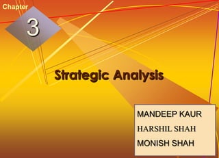 Chapter


      3
          Strategic Analysis

                       MANDEEP KAUR
                       HARSHIL SHAH
                       MONISH SHAH
4-1
 