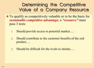 Determining the Competitive
                Value of a Company Resource
        To qualify as competitively valuable or to be the basis for
         sustainable competitive advantage, a “resource” must
         pass 3 tests:

          1.   Should provide access to potential market….

          2.   Should contribute to the customer benefits of the end
               product….

          3.   Should be difficult for the rivals to imitate….




4-18
 