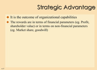 Strategic Advantage
        It is the outcome of organizational capabilities
        The rewards are in terms of financial parameters (eg. Profit,
          shareholder value) or in terms on non-financial parameters
          (eg. Market share, goodwill)




4-37
 
