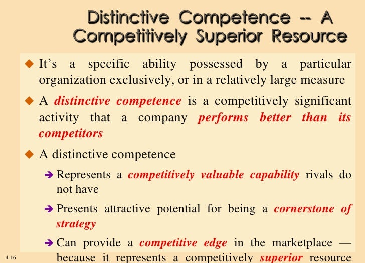 6 determine toyota the company s resources capabilities and core competencies Toyota's strength does not lie in a single core competency toyota's corporate culture with the company's resources may be the real reason that toyota. 6 determine toyota the company s resources capabilities and core competencies Toyota's strength does not lie in a single core competency toyota's corporate culture with the company's resources may be the real reason that toyota.