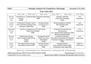 IIMB                               Strategic Analysis for Competitive Advantage                                December 17-21, 2012

                                                        Time Table 2012
                9.00 – 10.15      10.30 – 11.45         12.00 – 13.15         14.15 – 15.30         15.45 – 17.00            17.15 – 18.00
 Monday       Introduction to   Understanding Competitive Advantage                   Strategic Leadership                      Case
 17th Dec         Strategy                     (PDJ)                                 Video Case: Alexander                   Preparation
  2012             (GNP)                                                                     (GNP)

 Tuesday      Analyzing the Strategic Context        Strategy Analysis            Interpreting Business Models                  Case
 18th Dec     Case: Cola Wars Continue: Coke         Group Exercise-1                 Film and Discussion                    Preparation
  2012            and Pepsi in 2006 (PDJ)                  (PDJ)                             (GNP)

Wednesday           Resources, Competencies and Value Chains                     Competitive Positioning and                    Case
 19th Dec                     Video Case: Wal-Mart                                       Benchmarking                        Preparation
  2012                               (PDJ)                                  Cases: Japanese Beer Industry & Asahi
                                                                                   Breweries Limited (GNP)
 Thursday         Implementing Strategy             Strategy Innovation             Competitive Dynamics                        Case
  20th Dec     Case: CavinKare India Private         Video Case: Amar       Case: Bitter Competition: The Holland            Preparation
   2012                  Limited                       Chitra Katha          Sweetener Company vs NutraSweet
                          (GNP)                            (GNP)                             (PDJ)
  Friday        Internationalization Strategy        Strategy Analysis                Strategy Synthesis                       High Tea
  21st Dec       Case: IKEA in China (GNP)           Group Exercise-2           Case: Southwest Airlines 2002:               and Farewell
   2012                                                    (PDJ)                An Industry Under Siege (PDJ)

              Breaks: 10.15 – 10.30 (Tea/Coffee); 11.45 – 12.00 (Juice); 13.15 – 14.15 (Lunch); 15.30 – 15.45 (Tea/Coffee)
IIMB Program Directors: PDJ: P. D. Jose, GNP: Ganesh N. Prabhu                                        Program Support: To be decided
Venue: M-11 Classroom IIMB Campus                               Special Lunch at MDC on Thursday 20th December 2012 at 13.15 hrs.
 