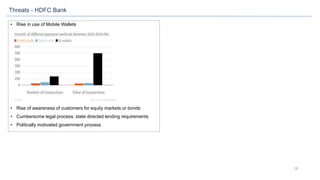 18
Threats - HDFC Bank
• Rise in use of Mobile Wallets
• Rise of awareness of customers for equity markets or bonds
• Cumbersome legal process, state directed lending requirements
• Politically motivated government process
 