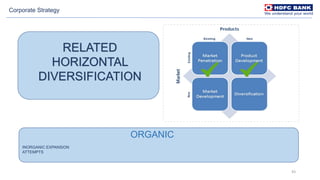 RELATED
HORIZONTAL
DIVERSIFICATION
43
Corporate Strategy
ORGANIC
INORGANIC EXPANSION
ATTEMPTS
 
