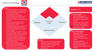 46
Elements Of Strategy –
Product:
• Loan products: Auto loans, Personal loans,
Home loans/Mortgages, Commercial Vehicle
Finances, Retail business banking, Credit
Cards, Loans against gold, 2-
wheeler/consumer durable loans,
Construction Equipment Finance, Loans
against securities, Agri and Tractor loans,
Education Loans, SHG loans, JLG loans, Kisan
Gold Card
• Deposit Products: Savings and Current
accounts, Fixed /Recurring accounts,
Corporate Salary accounts.
• Commercial Banking: Working capital, Term
loans, Bill/Invoicec discounting, Forex &
Derivatives, Wholesale Deposits, Letters of
credit, Guarantees.
• Investment Banking: Debt capital markets,
Equity capital markets, Project Finance, M&A
and advisory. Treasury: Foreign Exchange,
Debt securities, Derivatives, Equities.
• Transactional Banking: Cash Management,
Custodial Services, Clearing bank services,
Correspondent banking, Tax collections,
Banker to public issues,
• Other products: Depository accounts,
Mutual Fund sales, Private Banking,
insurance sales, NRI services, Bill payment
services, POS terminals, Debit cards, Foreign
Exchange services, Broking (HDFC securities).
Economic
Logic
Arenas
Vehicles
Differentiators
Staging
Market:
• Large corporate, Medium/Emerging
corporates, Financial Institutions,
Government/PSU’s, Supply chain,
Agriculture, Derivatives
• Retail Clients
Geography: India
Core Technologies:
• MPLS Technology, SOA
• P2P Payment Solution, Risk
Intelligence Management
System,
• Outsourcing, ATMs, Mobile
Banking, Phone Banking,
Partnership for IT Policy, Six
Sigma Norms, SMAC
Value Creation Stages:
• Branches, ATM’s,
• High skilled human capital,
customer database,
• Credit Monitoring of high
quality,
• Customer relations
Management, Customized
product suites, Phone
banking, SMS banking, Online
banking
 
