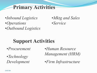 Primary Activities
Support Activities
•Inbound Logistics
•Operations
•Outbound Logistics
•Mktg and Sales
•Service
•Procurement
•Technology
Development
•Human Resource
Management (HRM)
•Firm Infrastructure
19/07/09
 