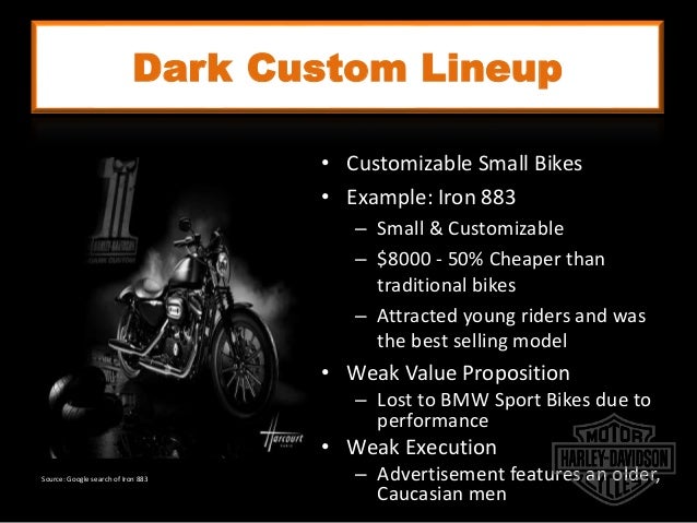 Harley davidson news image