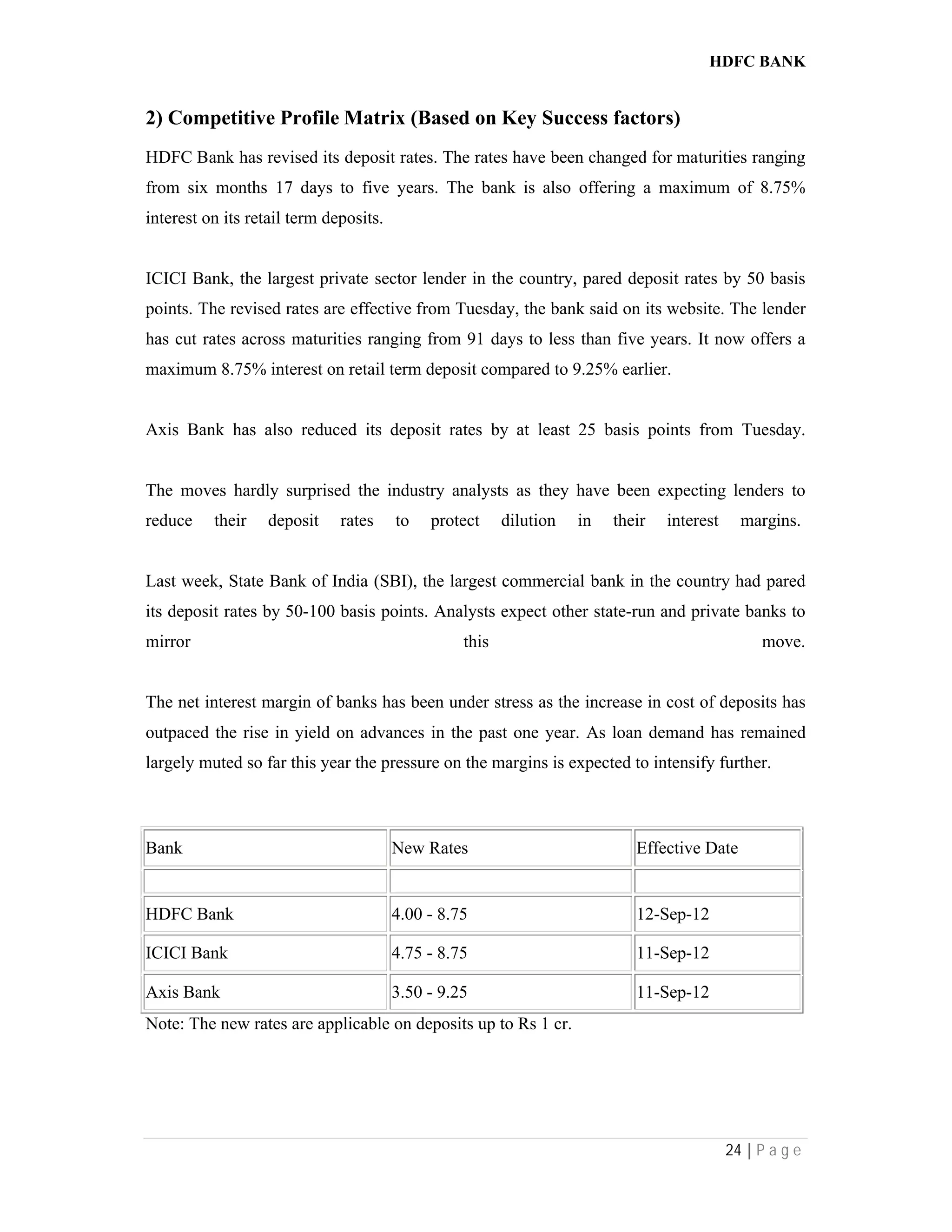 HDFC BANK
24 | P a g e
2) Competitive Profile Matrix (Based on Key Success factors)
HDFC Bank has revised its deposit rates. The rates have been changed for maturities ranging
from six months 17 days to five years. The bank is also offering a maximum of 8.75%
interest on its retail term deposits.
ICICI Bank, the largest private sector lender in the country, pared deposit rates by 50 basis
points. The revised rates are effective from Tuesday, the bank said on its website. The lender
has cut rates across maturities ranging from 91 days to less than five years. It now offers a
maximum 8.75% interest on retail term deposit compared to 9.25% earlier.
Axis Bank has also reduced its deposit rates by at least 25 basis points from Tuesday.
The moves hardly surprised the industry analysts as they have been expecting lenders to
reduce their deposit rates to protect dilution in their interest margins.
Last week, State Bank of India (SBI), the largest commercial bank in the country had pared
its deposit rates by 50-100 basis points. Analysts expect other state-run and private banks to
mirror this move.
The net interest margin of banks has been under stress as the increase in cost of deposits has
outpaced the rise in yield on advances in the past one year. As loan demand has remained
largely muted so far this year the pressure on the margins is expected to intensify further.
Note: The new rates are applicable on deposits up to Rs 1 cr.
Bank New Rates Effective Date
HDFC Bank 4.00 - 8.75 12-Sep-12
ICICI Bank 4.75 - 8.75 11-Sep-12
Axis Bank 3.50 - 9.25 11-Sep-12
 