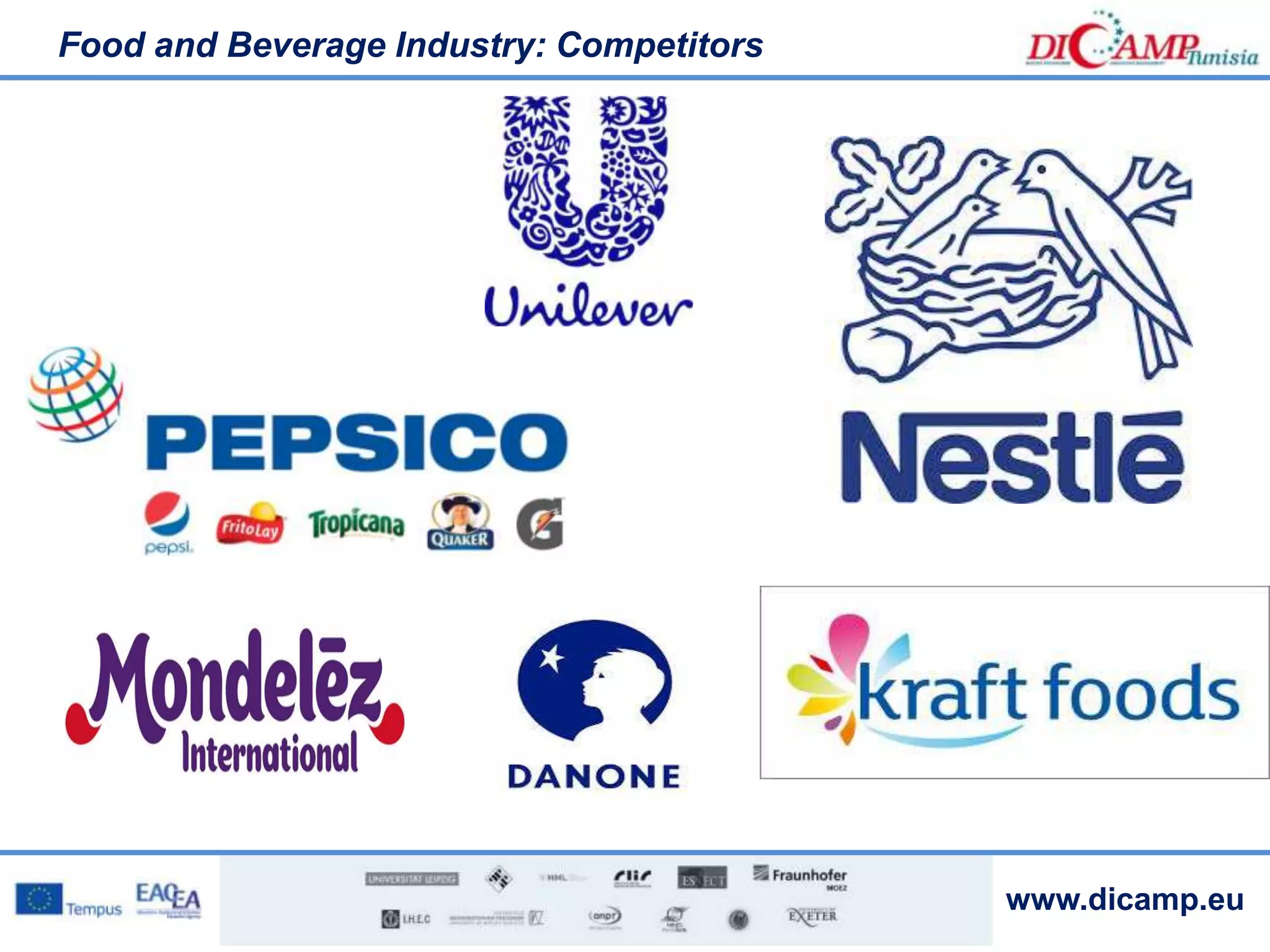 www.dicamp.eu
Food and Beverage Industry: Competitors
 