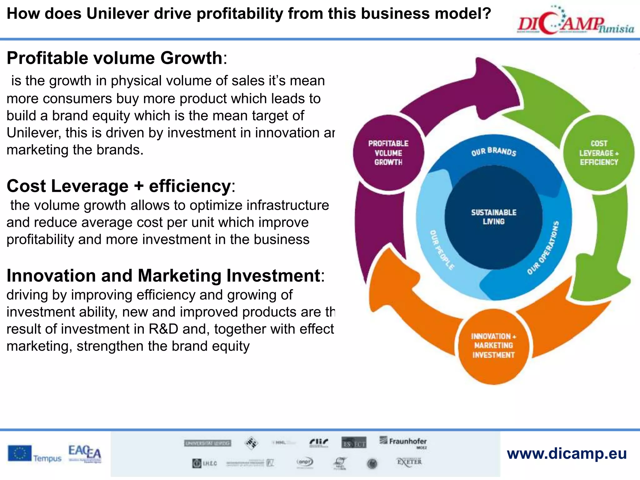 www.dicamp.eu
Profitable volume Growth:
is the growth in physical volume of sales it’s mean
more consumers buy more product which leads to
build a brand equity which is the mean target of
Unilever, this is driven by investment in innovation and
marketing the brands.
Cost Leverage + efficiency:
the volume growth allows to optimize infrastructure
and reduce average cost per unit which improve
profitability and more investment in the business
Innovation and Marketing Investment:
driving by improving efficiency and growing of
investment ability, new and improved products are the
result of investment in R&D and, together with effective
marketing, strengthen the brand equity
How does Unilever drive profitability from this business model?
 