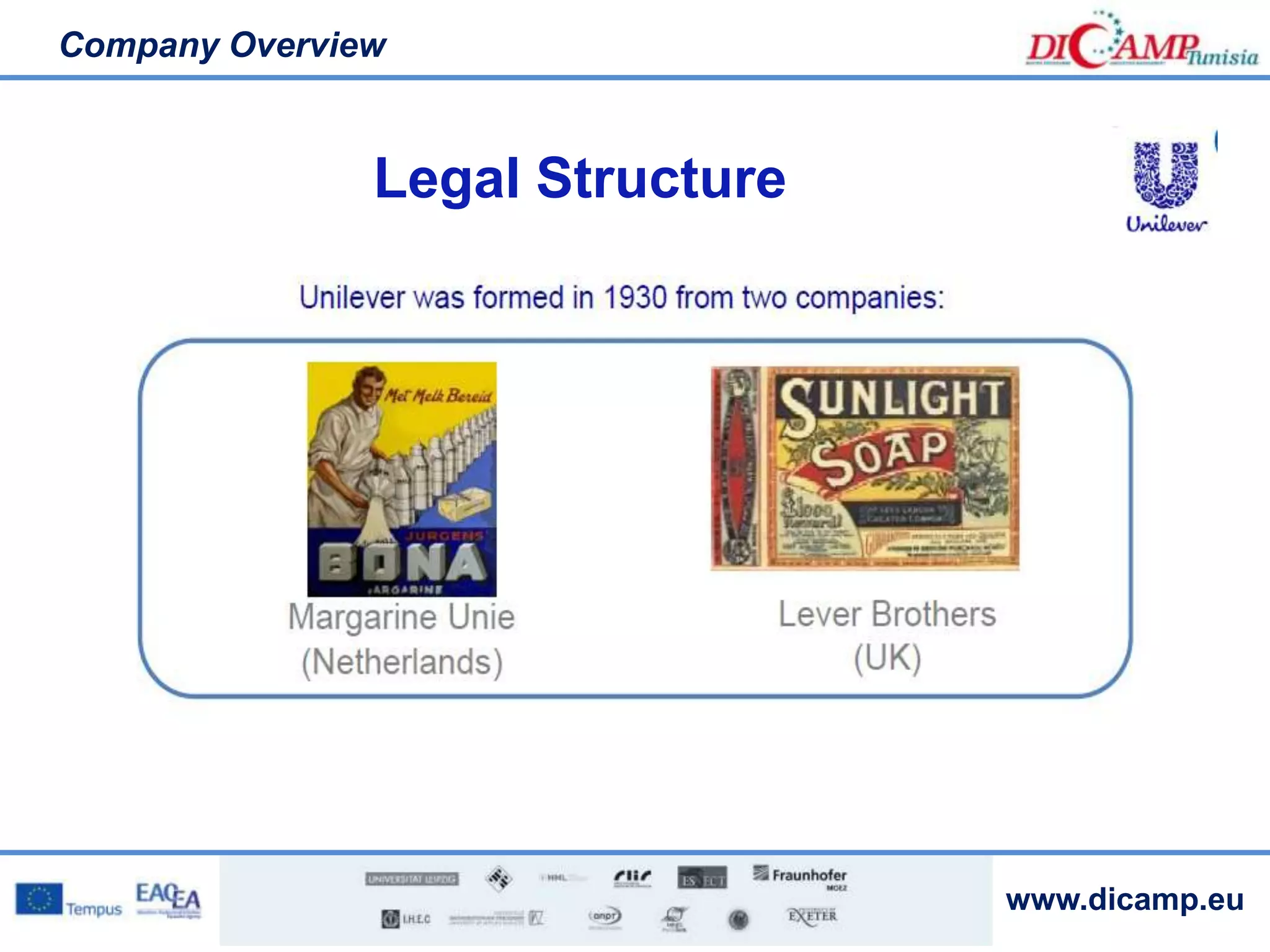 www.dicamp.eu
Company Overview
Legal Structure
 