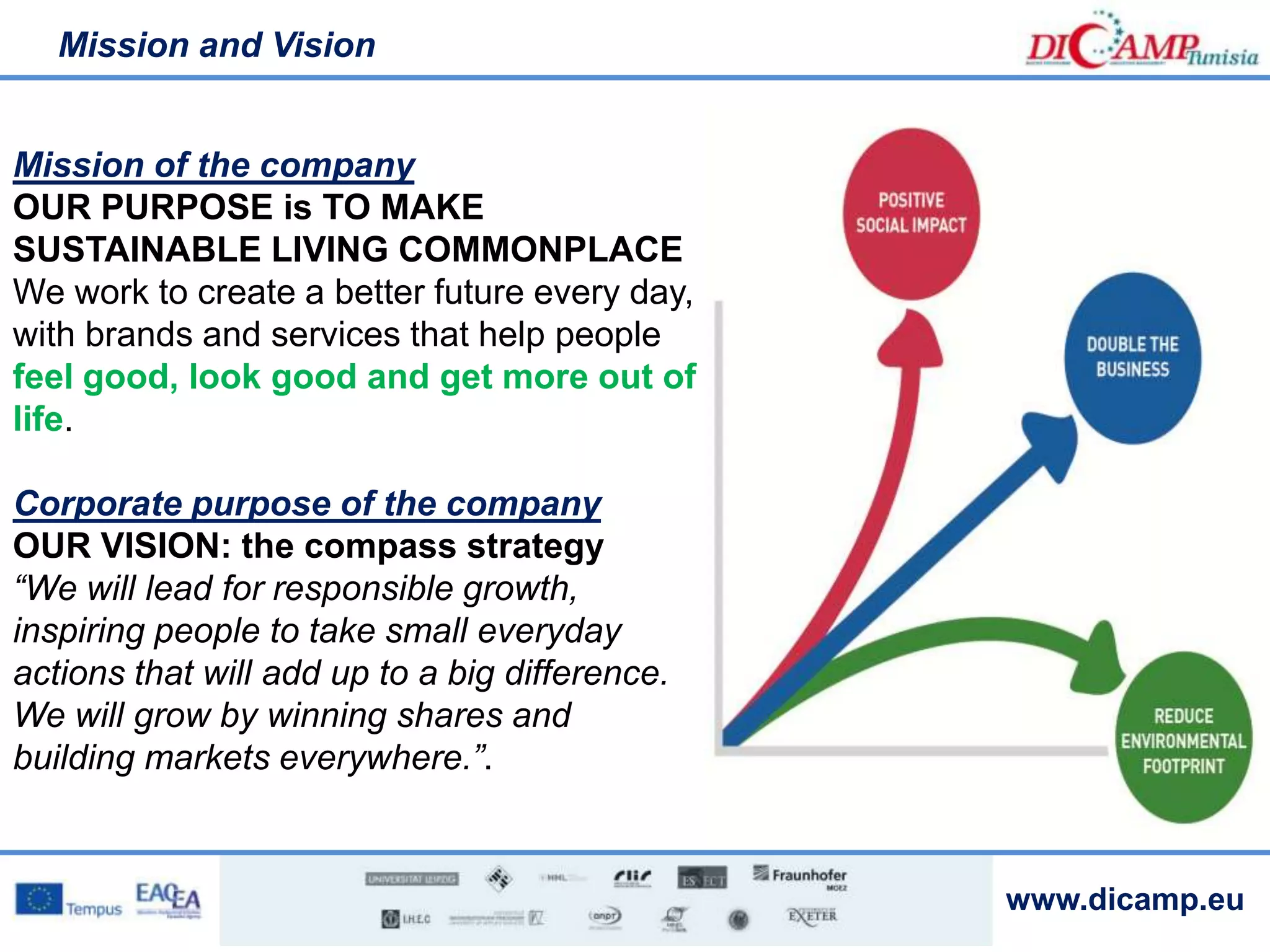 www.dicamp.eu
Mission and Vision
Mission of the company
OUR PURPOSE is TO MAKE
SUSTAINABLE LIVING COMMONPLACE
We work to create a better future every day,
with brands and services that help people
feel good, look good and get more out of
life.
Corporate purpose of the company
OUR VISION: the compass strategy
“We will lead for responsible growth,
inspiring people to take small everyday
actions that will add up to a big difference.
We will grow by winning shares and
building markets everywhere.”.
 