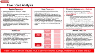 Supplier Power: Low
• Software and hardware developers look for
meaningful career
• Graphic designers are scattered talents which don’t
have bargaining power
• Marketing agencies want to work for one of the most
recognized game brand and many marketing
campaigns in Nintendo are done in-house (again
employees have low bargaining power)
• Local transportation for copies of games is a
homogeneous business which does not possess
bargaining power (trending to be replaced by p2p
online stores)
Five Force Analysis
Rivalry: Low
• The games in the markets are differentiated in terms
of genres and the level of reality rendering
• Each game has a unique offering and appeal to
consumers with different tastes
• Large consumer base to support game consumption
in same genre (pie is big enough for everyone)
• Industry has an implicit agreement on the price
points of games (typically from $60 to $80 price
point) to set high margin on games
Buyer Power: Low
• End consumers are scattered therefore their
bargaining power is quite low
• Channel (Bestbuy, EB Games, Walmart, etc.) is
dependent on games to drive traffic therefore they
don’t have pricing or bargaining power; competition
within channel is high because consumers are
indifferent to acquire one way or another
• Usually game developers are game publishers at the
same time, therefore the publishers, supplementary
to software development, have a low bargaining
power
Threat of Substitutes: Low → Moderate
• ROS is above industry average but has been
decreasing (mainly due to substitutes), signifying
up-trending force
• Smartphone:
• Quick round-based and casual gaming is taking away
time spent on console gaming, especially casual
console games
• Social media has drawn away a lot of consumers’
disposal time (young Facebook user spends an
average of 1000 minutes on social media each month)
• Movies, sports and other personal hobbies (low threat)
• PC based MMOs (mass multiplayer online) have a
greater network effect (League of Legend: 64 million
active players, DOTA2: 43 million active players, etc.)
and have drawn away players
Threat of Entry: Low
• Loyalty to game franchise creates barrier to entry
(e.g. Halo and Call of Duty franchise deter other
entry to first-person-shooting game development)
• High development cost is required to create a game
(design of game logic, underlying software
engineering &development/acquisition of strong IP)
• It is time consuming and expensive to develop
relationship with distribution channel
• Incumbents which have strong brand recognition
could eventually circumvent channels and launch
product on their own platform, creating even larger
barrier to entry
Value
Creation
Supplier
Power ↓
Buyer
Power ↓
Threat of
Substitutes ↓
Value
Capture
Rivalry ↓
Threat of
Entry ↓
Video Game Software Industry ROS is above economic average, therefore all 5 forces are low
 