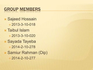 GROUP MEMBERS
Sajeed Hossain
2013-3-10-018
Taibul Islam
2013-3-10-020
Sayada Tayeba
2014-2-10-278
Samiur Rahman (Dip)
2014-2-10-277