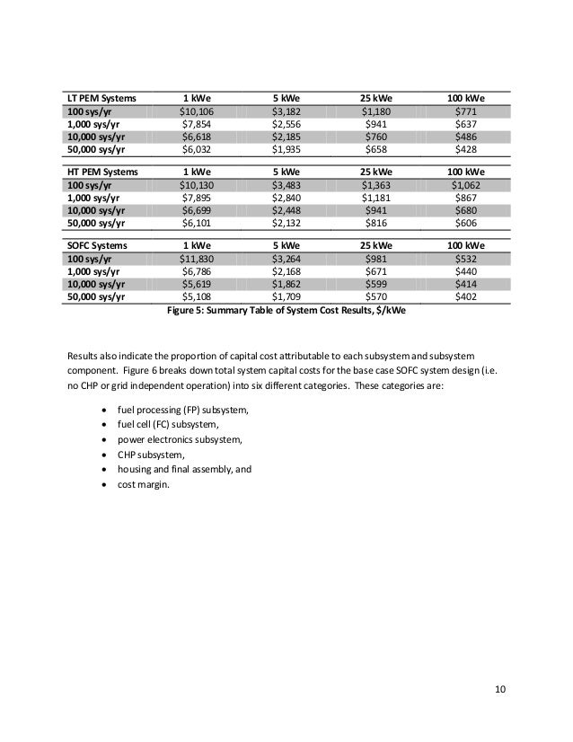 strategic analysis report strategic analysis report strategic analysis report strategic analysis report