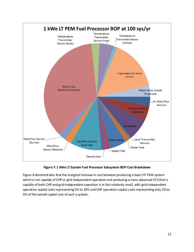 strategic analysis report strategic analysis report strategic analysis report strategic analysis report
