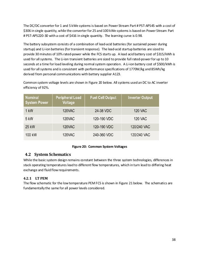 strategic analysis report strategic analysis report strategic analysis report strategic analysis report