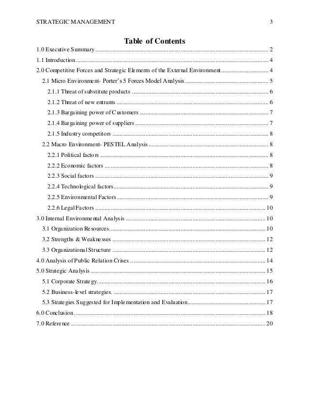 Strategic Analysis Report Template