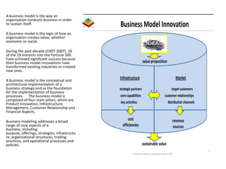 Strategic and business model innovation 101510 | PPTX
