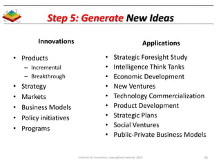 Step 5: Generate New Ideas

          Innovations                                                       Applications

• Pr...