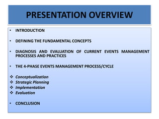 Strategic and impactful events management | PPTX