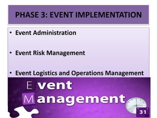 PHASE 3: EVENT IMPLEMENTATION
• Event Administration
• Event Risk Management
• Event Logistics and Operations Management
 